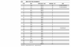 今日白金价格,市场动态与投资展望