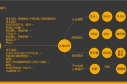 娱乐吃瓜风格分析怎么写,明星们的幕后故事大曝光！