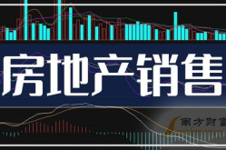地产股票,解析最新涨跌动态与市场影响”
